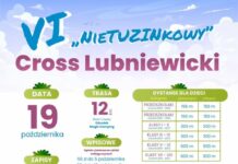 📢 Informacja dla Rodziców – VI NieTUZINkowy Cross Lubniewicki 🏃♀️🏃♂️